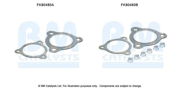 Set montare, catalizator BM CATALYSTS FK80480