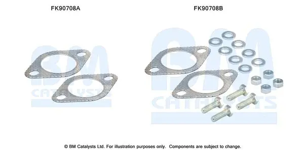 Set montare, catalizator BM CATALYSTS FK90708