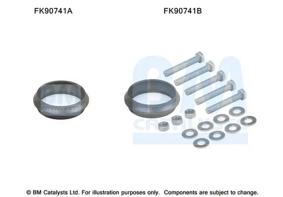 Set montare, catalizator BM CATALYSTS FK90741