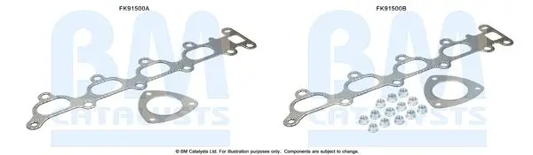 Set montare, catalizator BM CATALYSTS FK91500
