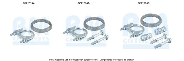 Set montare, catalizator BM CATALYSTS FK92024