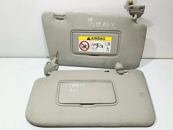 Set parasolare Nissan X-Trail 3 (2014-2017) [T32]