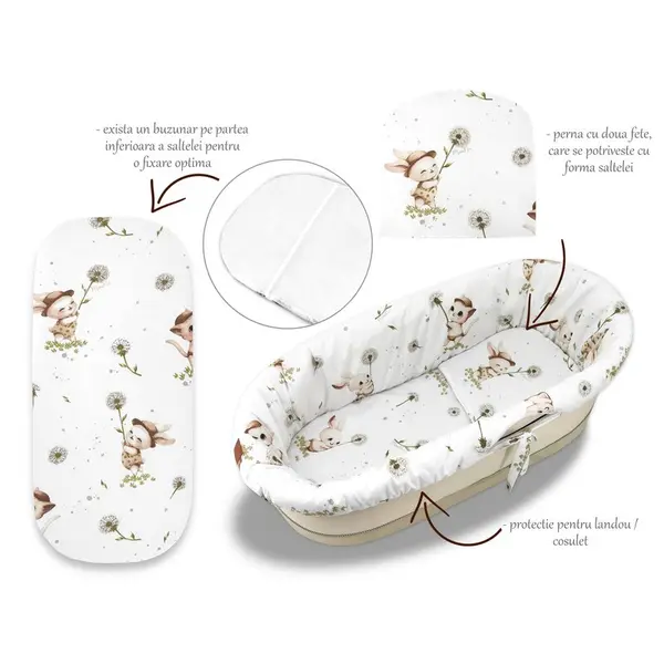 Set pentru landou/cosulet, MimiNu, Cu protectie, saltea si pernuta, Din bumbac certificat Oeko Tex Standard 100, Cats