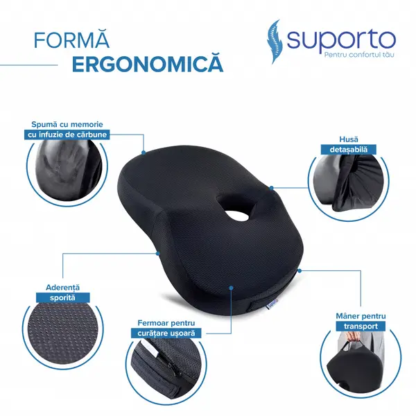 Set perna pentru sezut si perna lombara Suporto Compact negru