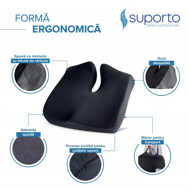 Set perna sezut confort si perna lombara compact Suporto Negru