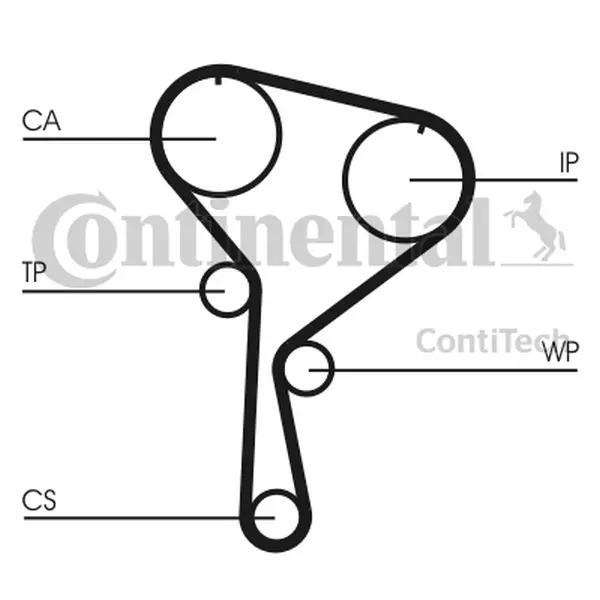 Set pompa apa + curea dintata CONTINENTAL CTAM CT1035WP1