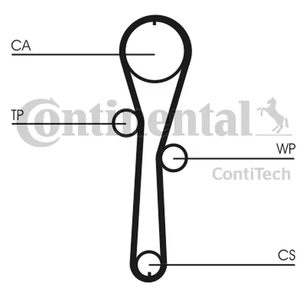 Set pompa apa + curea dintata CONTINENTAL CTAM CT1045WP1