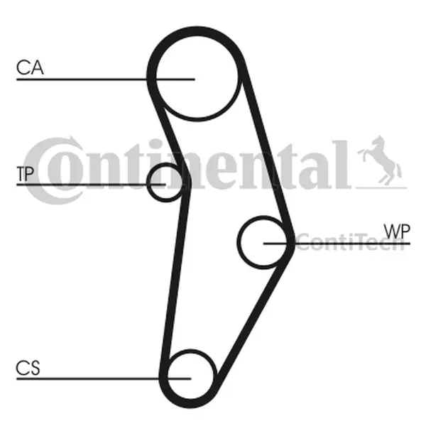 Set pompa apa + curea dintata CONTINENTAL CTAM CT1049WP1