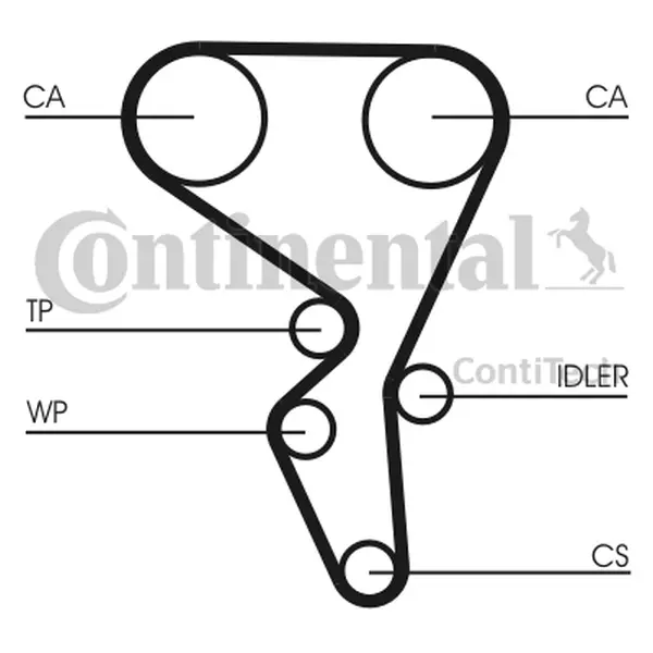 Set pompa apa + curea dintata CONTINENTAL CTAM CT1065WP2