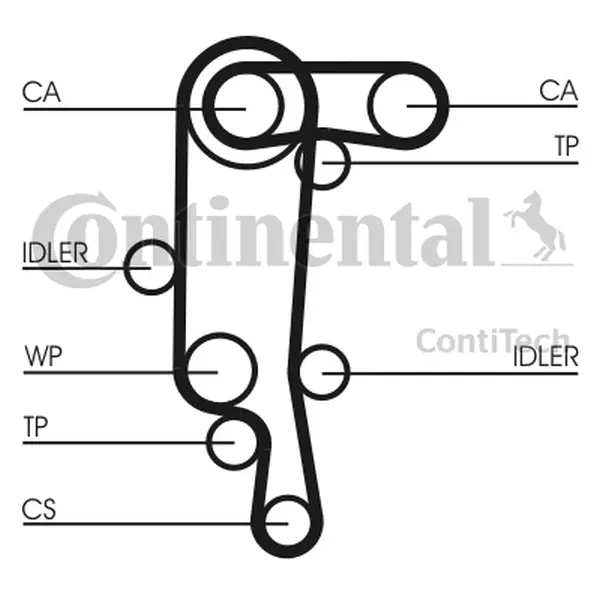 Set pompa apa + curea dintata CONTINENTAL CTAM CT957WP1