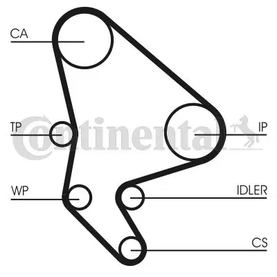 Set pompa apa + curea dintata CONTINENTAL CTAM CT987WP2