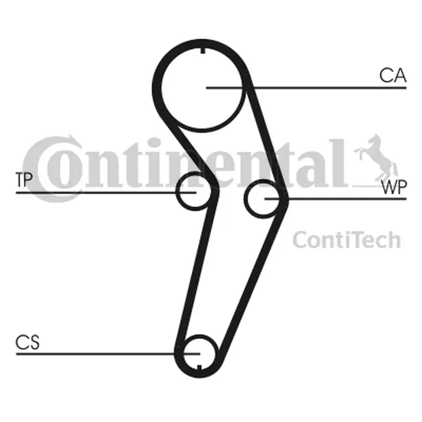 Set pompa apa + curea dintata CONTINENTAL CTAM CT988WP2