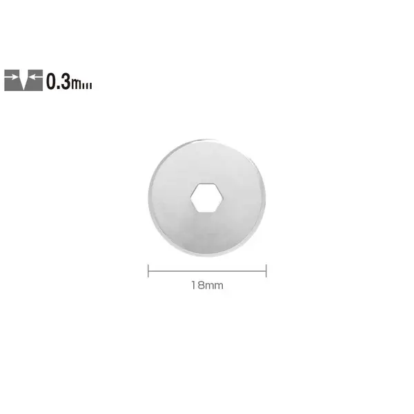 Set RB18-2 - lame japoneze rotunde de 18 mm. 2 bucati. Olfa