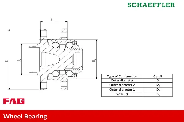 Set rulment roata Schaeffler FAG 713 6494 30