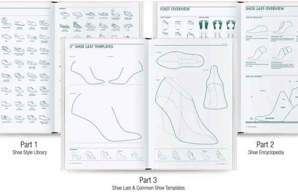 Shoe Design | Fashionary