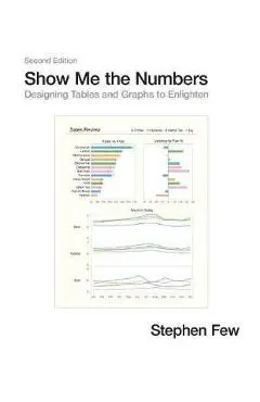 Show Me the Numbers - Stephen Few