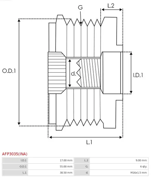 Sistem roata libera, generator