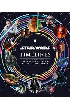 Star Wars Timelines - Kristin Baver