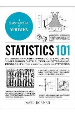 Statistics 101
