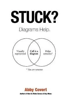 Stuck? Diagrams Help. - Abby Covert