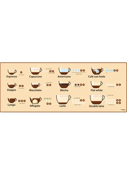 Supe Deskmat Coffee