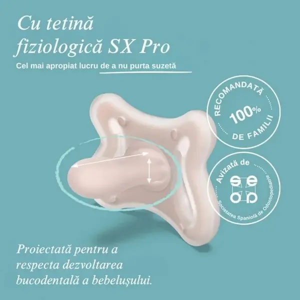 Suzeta fiziologica SX Pro 2 luni Zero Suavinex