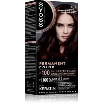 Syoss Permanent Color Culoare permanenta pentru par