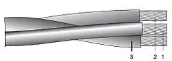 T2XIR 50/8 OL-AL 3x95+35 - Multifilar (RM/SM)