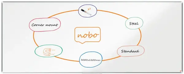 Tabla NOBO Premium Plus, otel lacuit, 300x120 cm, magnetica, include marker si tavita, alb Tabla NOBO Premium Plus, otel lacuit, 300x120 cm, magnetica, include marker si tavita, alb