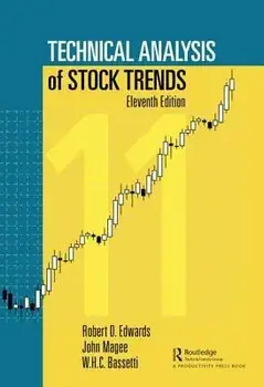 Technical Analysis of Stock Trends, Hardcover/Robert D. Edwards