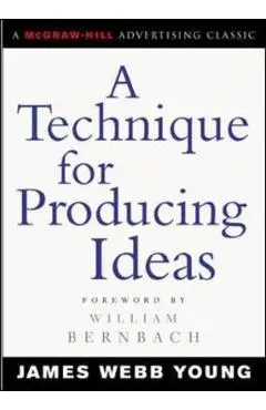 TECHNIQUE FOR PRODUCING IDEAS (CB005)