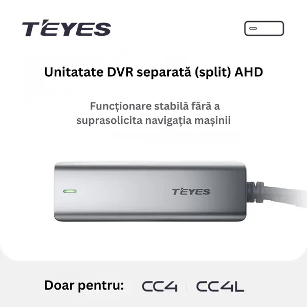 Teyes AHD DVR Box pentru CC4/CC4L, Inregistrare Video 1920x1080, H.265/H.264, Night Vision, Card Micro TF