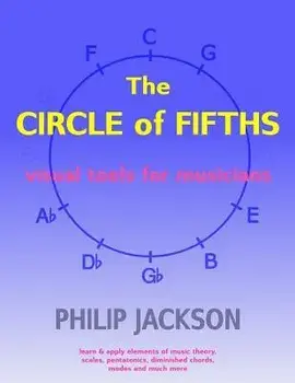 The Circle of Fifths: Visual Tools for Musicians, Paperback/Philip Jackson