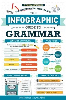 The Infographic Guide to Grammar: A Visual Reference for Everything You Need to Know, Paperback/Jara Kern