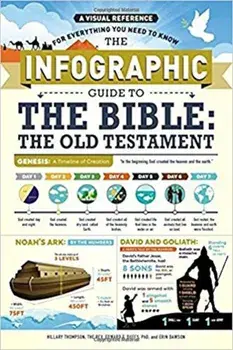 The Infographic Guide to the Bible: The Old Testament: A Visual Reference for Everything You Need to Know, Paperback/Hillary Thompson