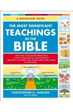 The Most Significant Teachings in the Bible - Christopher D. Hudson
