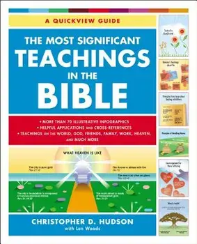 The Most Significant Teachings in the Bible, Paperback/Christopher D. Hudson