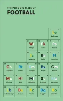 The Periodic Table of FOOTBALL, Paperback/Nick Holt