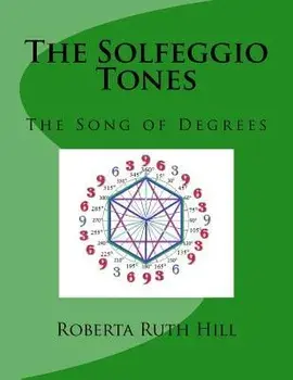The Solfeggio Tones: The Song of Degrees, Paperback/Roberta Ruth Hill