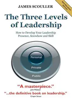 The Three Levels of Leadership 2nd Edition: How to Develop Your Leadership Presence, Knowhow and Skill, Paperback/James Scouller