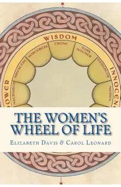 The Women's Wheel of Life - Carol Leonard