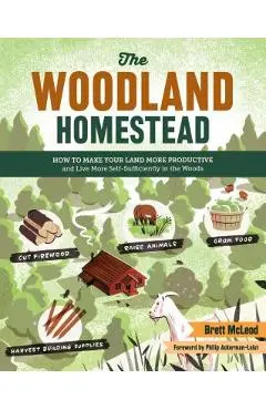The Woodland Homestead: How to Make Your Land More Productive and Live More Self-Sufficiently in the Woods - Brett Mcleod