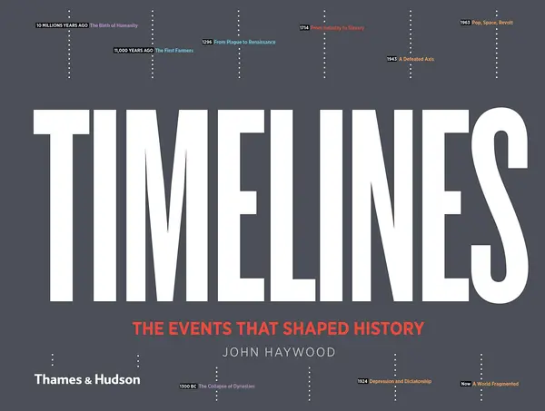 Timelines | John Haywood