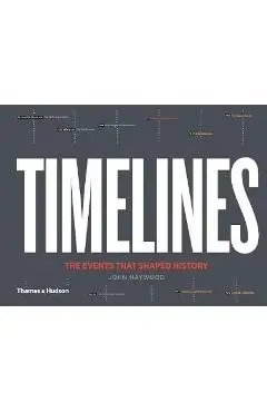 Timelines: The Events That Shaped History - John Haywood