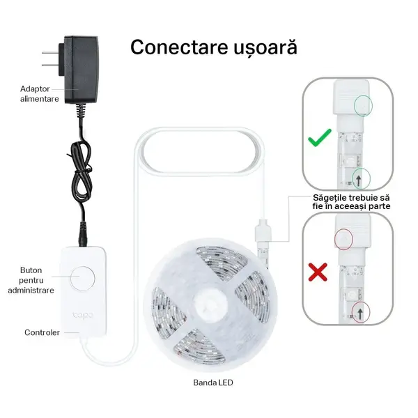 TP-LINK TAPO L930-5 SMART LIGHT STRIP TP-LINK TAPO L930-5 SMART LIGHT STRIP