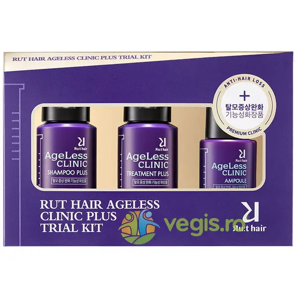 Travel Size: Sampon 30ml + Tratament 30ml+ Ser Impotriva Incaruntirii si Caderii Parului 20ml Ageless Clinic