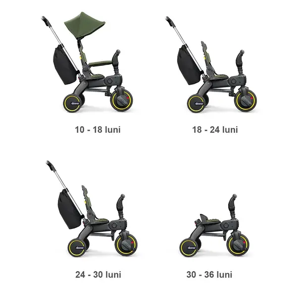 Tricicleta pentru copii Doona Liki Trike S3 Desert Green ultrapliabila, spatar reglabil in multiple pozitii, ultracompacta, frana, cadru din aluminiu