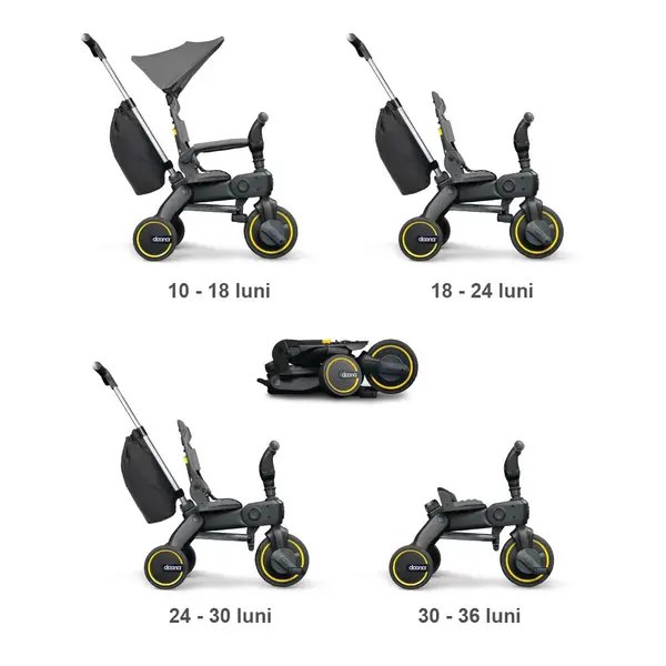 Tricicleta pentru copii Doona Liki Trike S5 Nitro Black de la 10 luni, ultrapliabila, spatar reglabil multiple pozitii, roti de calitate superioara, geanta transport
