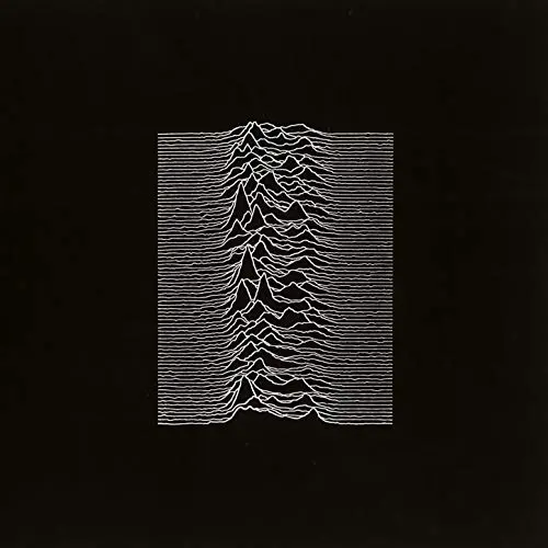 Unknown Pleasures | Joy Division