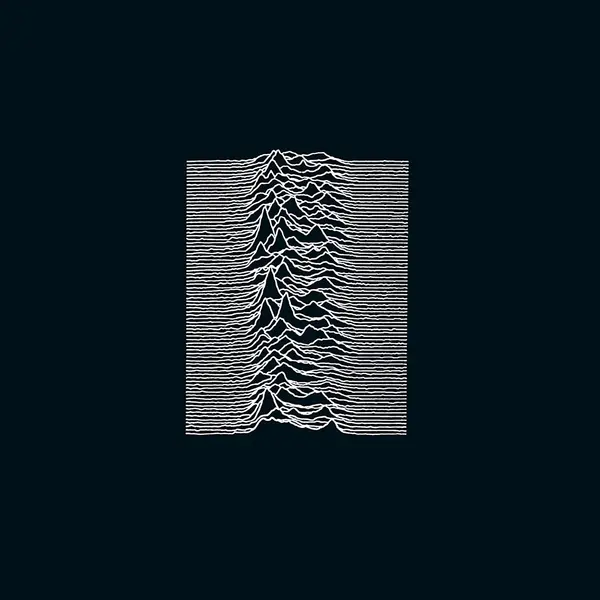 Unknown Pleasures - Vinyl | Joy Division